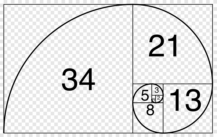 Placeholder icon for Fibonacci
